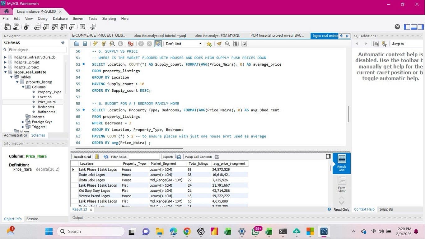 Building the Foundation: How I Migrated Lagos Real Estate Data from Python to MySQL
