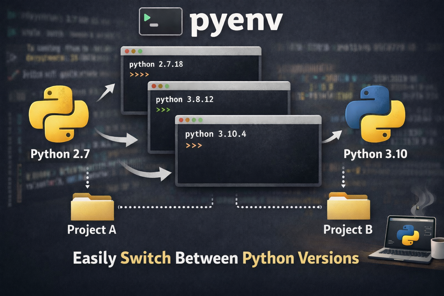 Tools — Pyenv — Simple Python Version Management