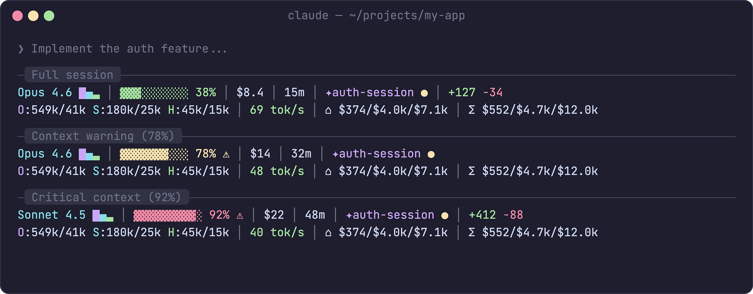 Claude Code’s Missing Dashboard - So I Built One