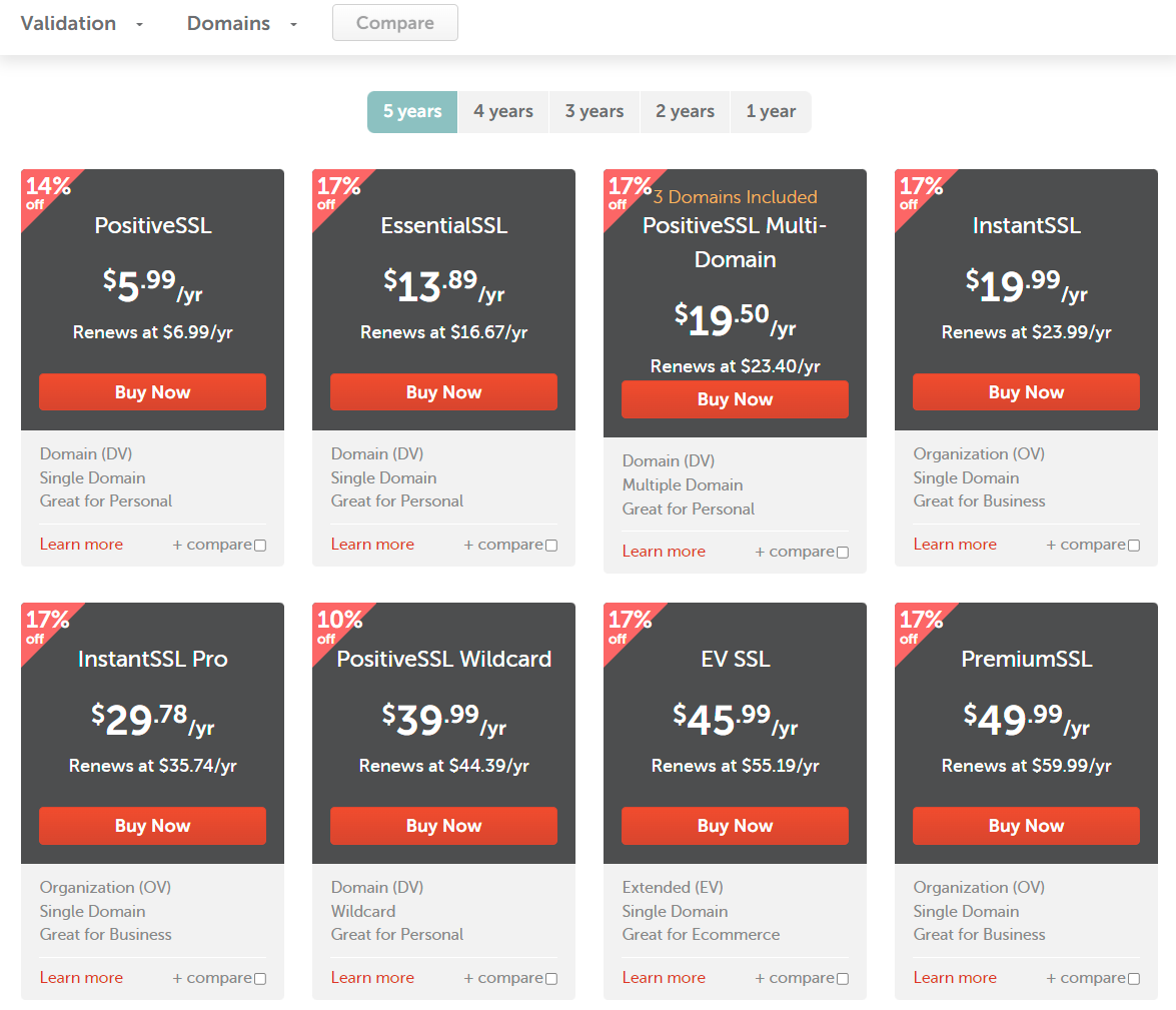 Install an SSL Certificate from a Commercial Certificate Authority