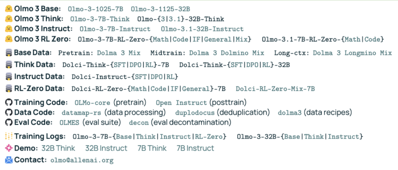 Olmo 3: Fully Open-Source LLM from AI2 (Models, Data, & Code)