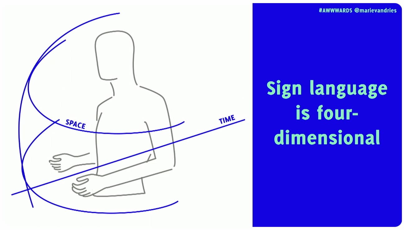How To Design For (And With) Deaf People