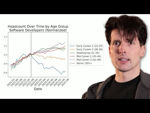 Are juniors screwed? (Getting a job in a post-AI world)