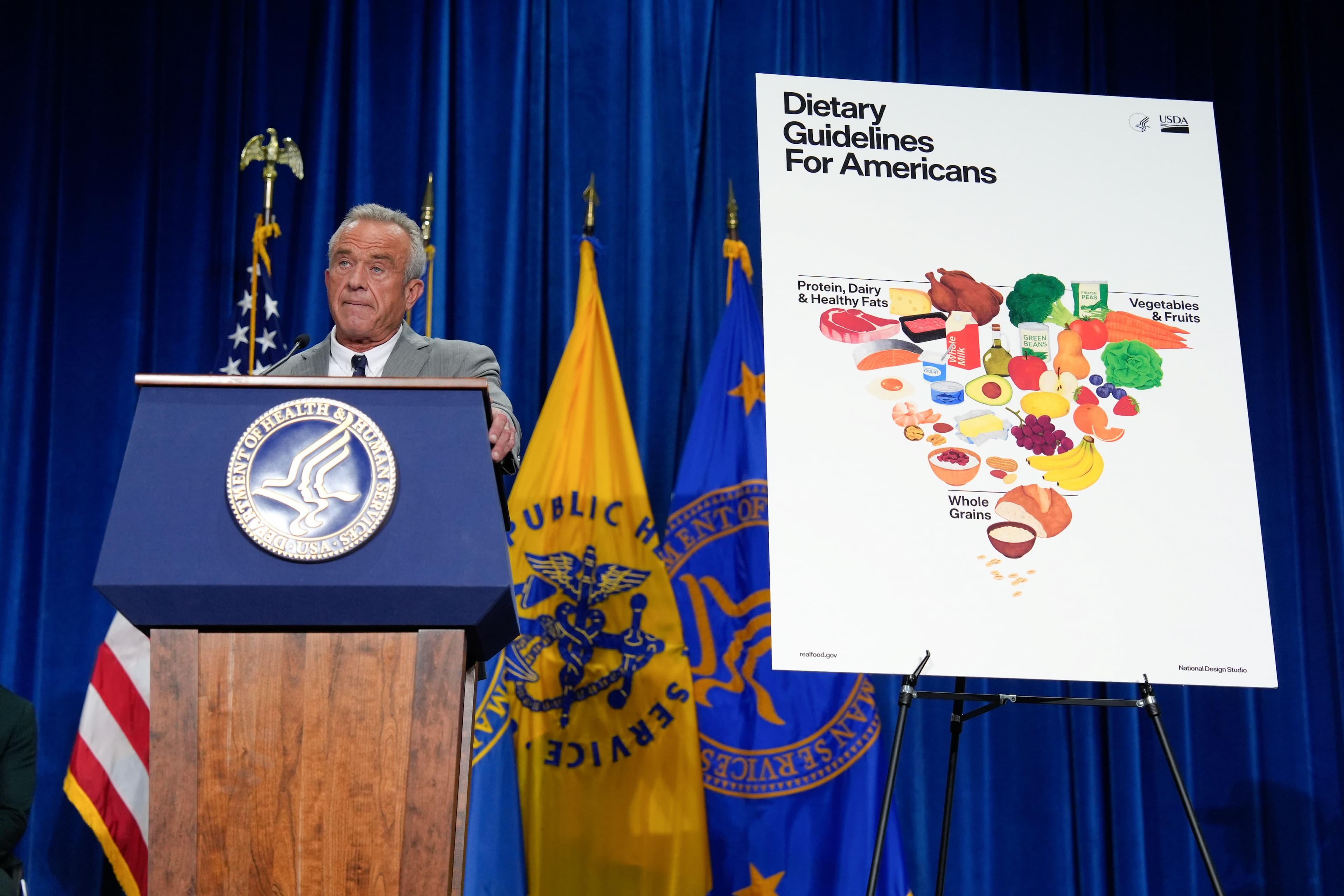 RFK Jr. Says Americans Need More Protein. His Grok-Powered Food Website Disagrees