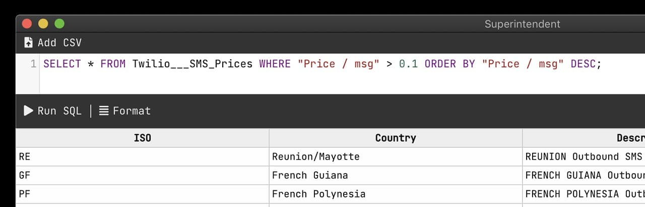 A bumper collection of our favorite data tools
