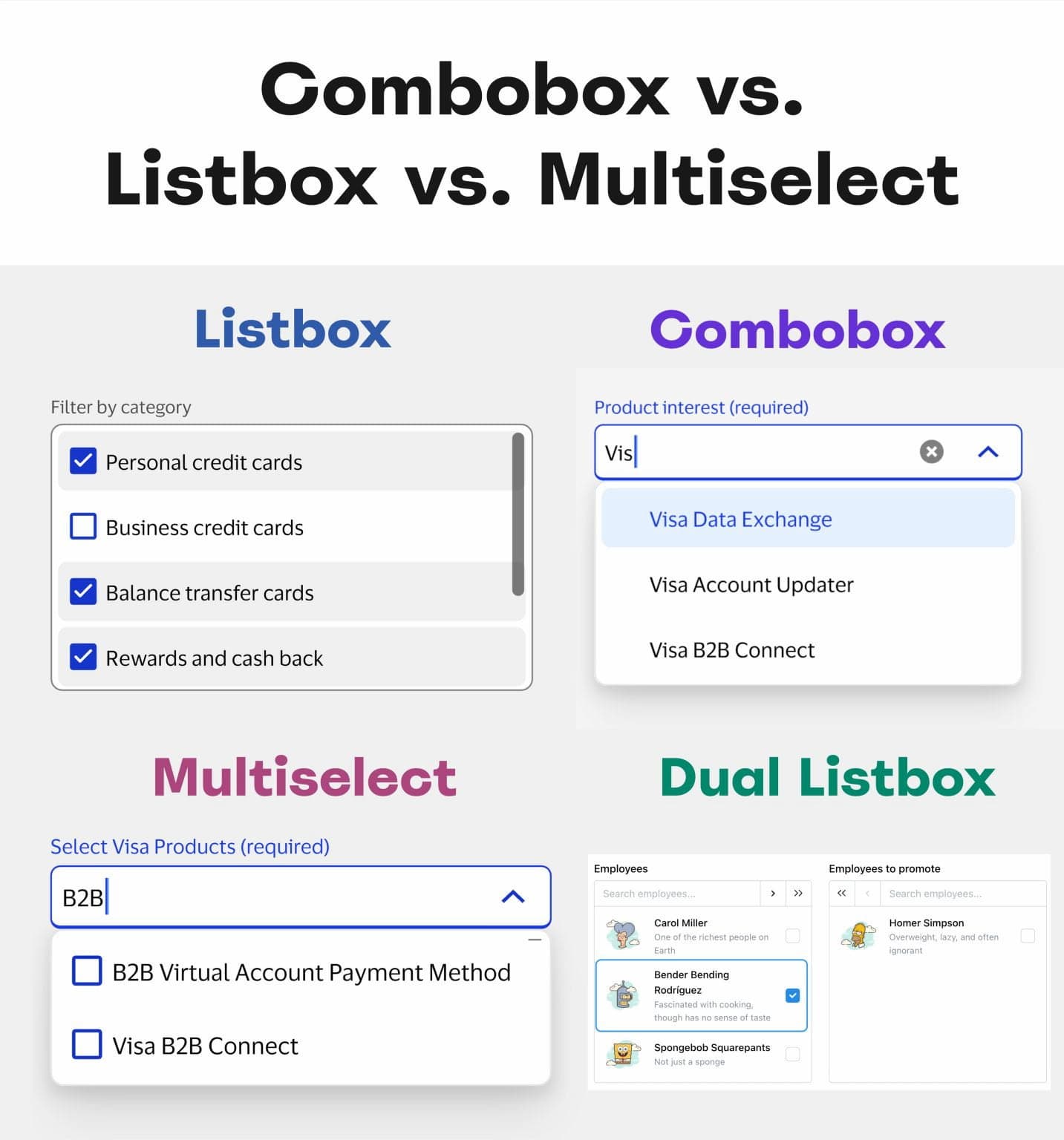 Combobox vs. Multiselect vs. Listbox: How To Choose The Right One