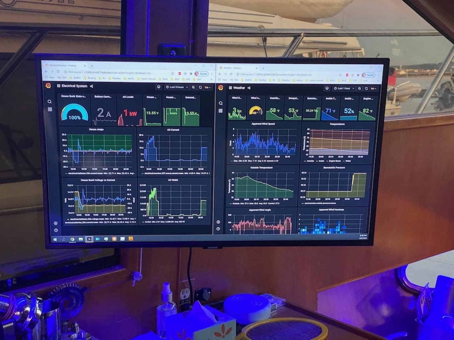 Designing For Stress And Emergency