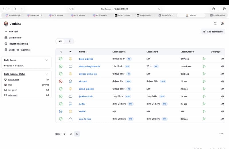 what is inside Jenkins