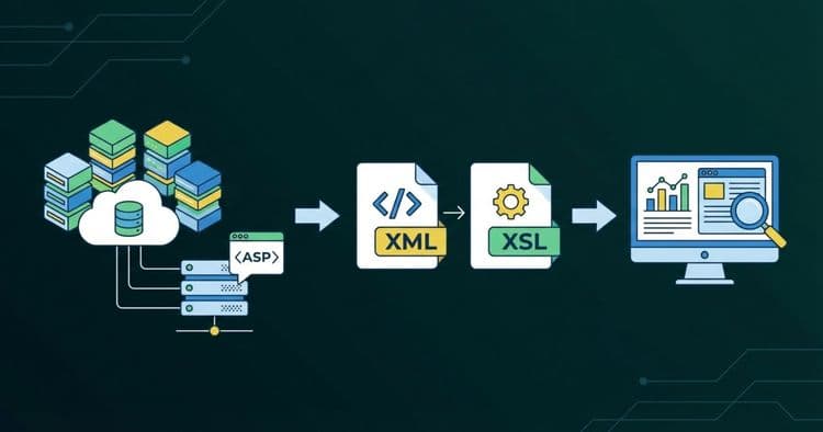 Store and Display Data Using ASP and XML/XSL